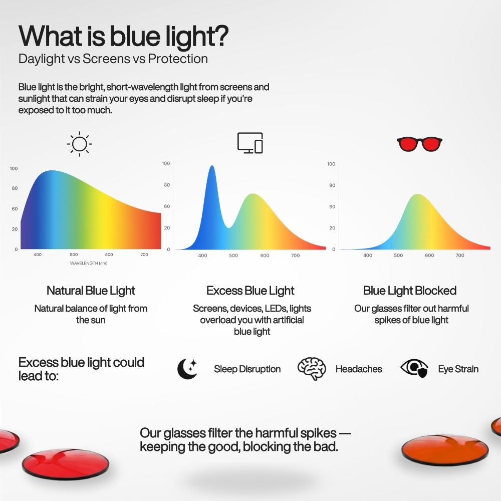 Casualy Flow® Red Lens Blue Light Glasses
